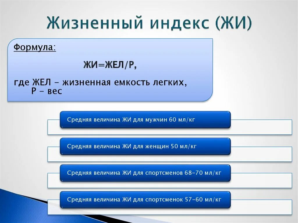 Индекс питьевой. Жизненный индекс норма. Расчет жизненного индекса оценка показателей. Жизненный показатель определяется. Формуда дищненнлго рнжекса.