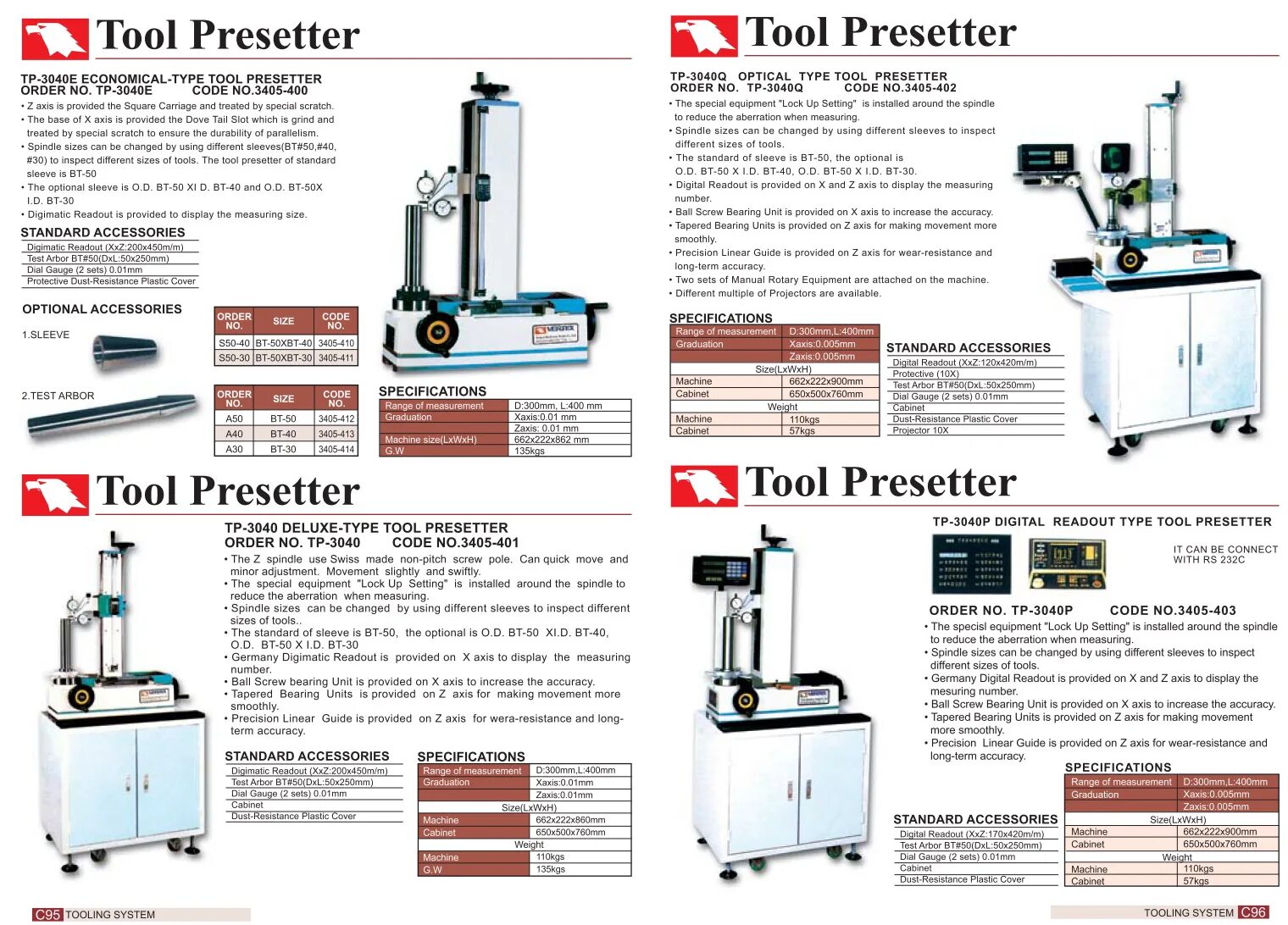 Type tools