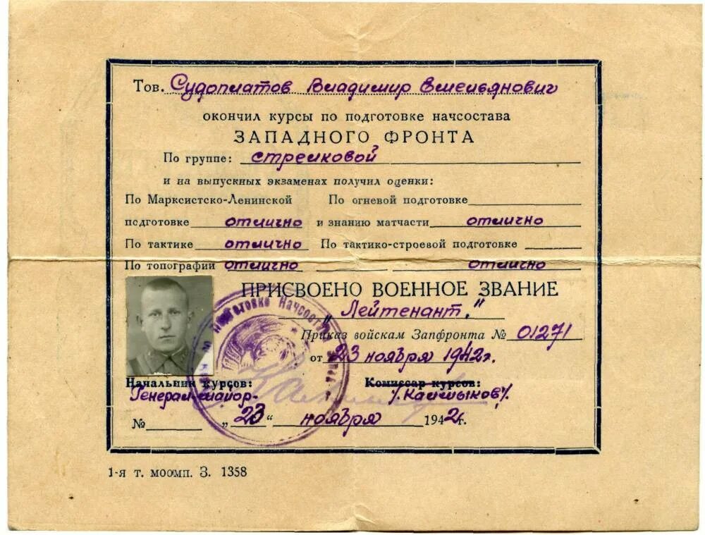 Где окончить курсы. Курсы военной подготовки. смоленские курсы усовершенствования начсостава запаса артиллерии. киевские курсы усовершенствования политсостава фото.