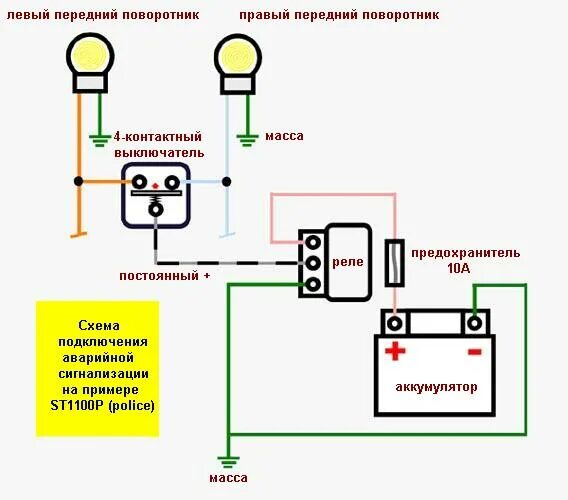 Как установить поворотники. Схема подключения поворотников на мопед. Схема подключения поворотов мопед Альфа. Схема поворотников на скутере. Схема подключения поворотников на мотоцикле.