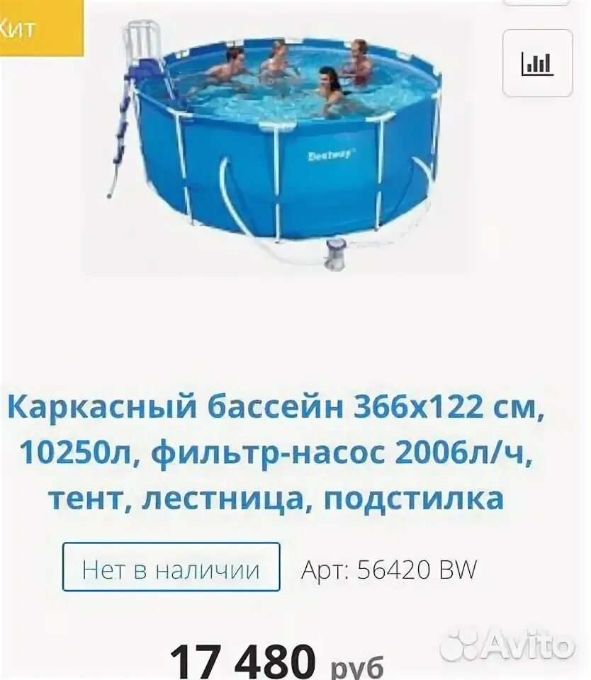Бассейн объем которого 240. Бествей 366 на 122. бассейн каркасный bestway 366x122 в жизни. бассейн бествей 366 на 122.