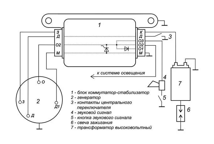 Электрооборудование источника зажигания. Схема подключения коммутатора Минск. Коммутатор Минск 12в схема подключения. Схема подключения коммутатора на мотоцикле Минск. Схема подключения коммутатора Восход 3м.