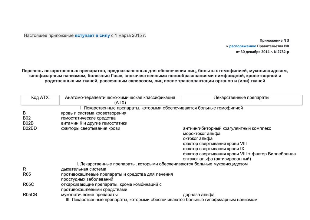 Приложение к распоряжению. Приложение 1 к распоряжени. Приложение n3. Поля в приложении к распоряжению.