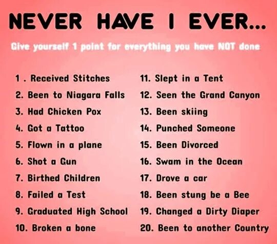 Do i ever. Вопросы с have you ever. Never have i ever игра. Never have i ever game for Kids. Вопросы с have ever been.