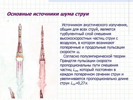 Фактор направленности