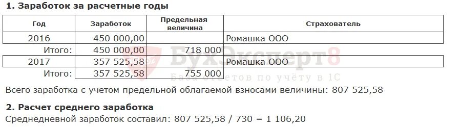 Предельная величина для расчета больничного в 2025. Предельная величина для больничного. предельная величина базы для исчисления страховых взносов. предельная величина для начисления больничного в 2018 году. предельная величина базы для начисления больничных.