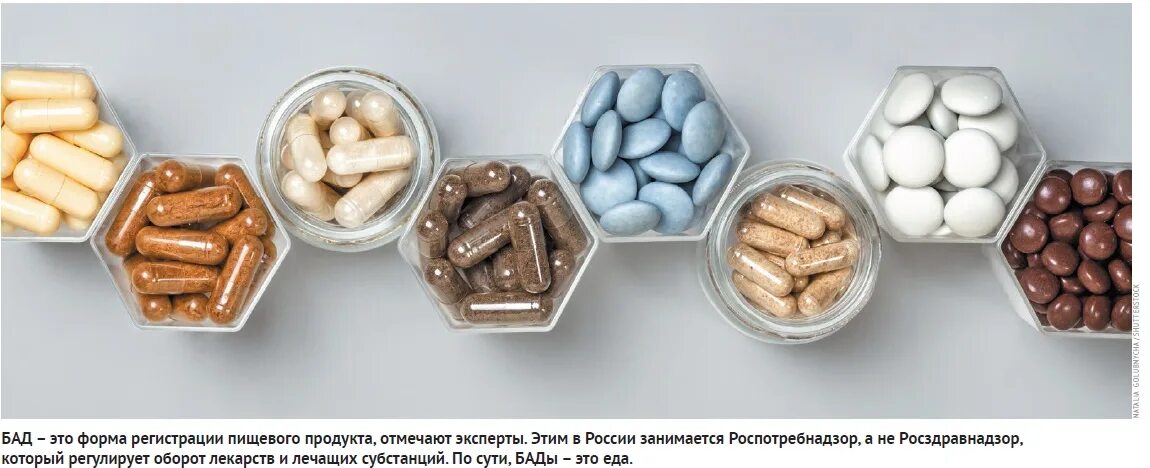 Производство бад. Рынок коммерческой медицины. Фармацевтическая промышленность производство. Производство биологически активных добавок бады. Производство биологически активных добавок бады.