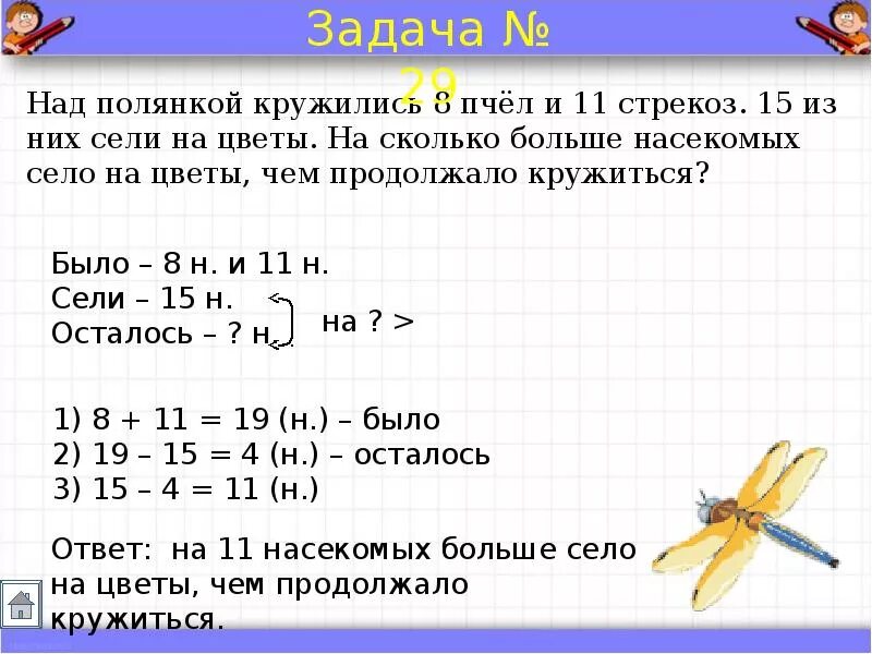 Как составлять условие задачи в 1 классе. Схемы решения задач 1 класс по математике. Задания по математике 2 класс задачи решение и краткая запись. Образцы краткой записи задач в начальной школе по математике. Задачи по математике 2 класс с ответами и решением.