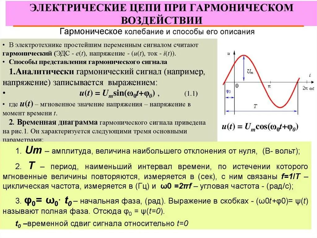 Период колебаний через напряжение. Гармонические колебания в Электротехнике. Электрические цепи при гармоническом воздействии. Электрические цепи при синусоидальном воздействии. Цепи при гармоническом воздействии..