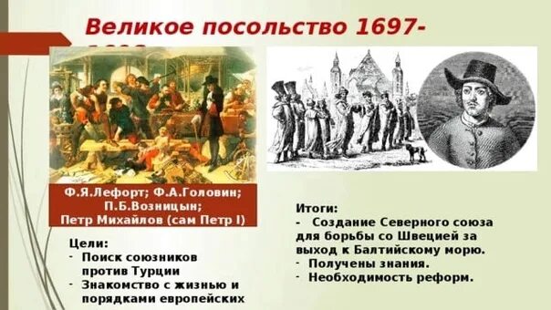 Великое посольство 1697-1698. Руководители Великого посольства при Петре 1. Великое посольство Петра 1 Лефорт.