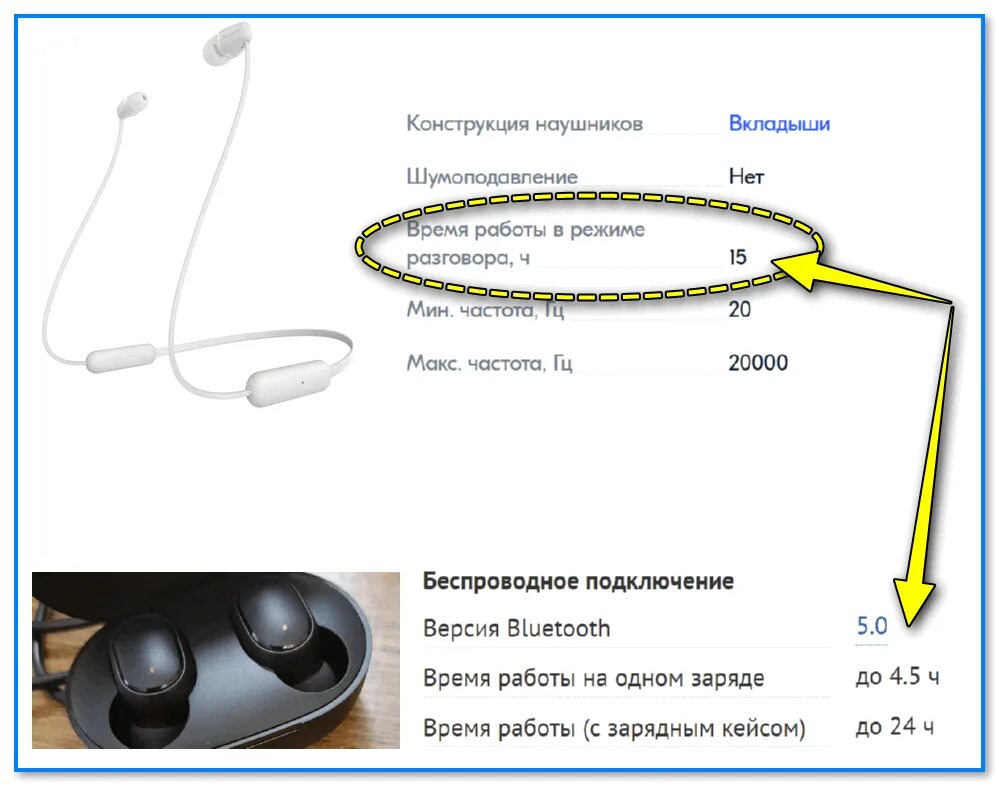 Почему наушники постоянно отключаются. Беспроводные наушники конструкция. Конструкция беспроводных наушников. Наушники разрядились беспроводные. Беспроводные наушники заряжаются.