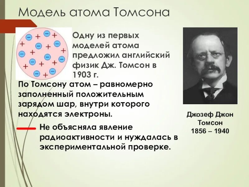 Какую модель строения атома предложил томсон