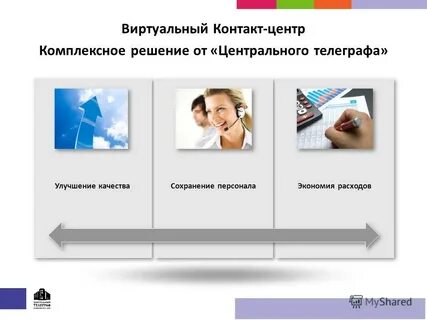 Ваши контакты
