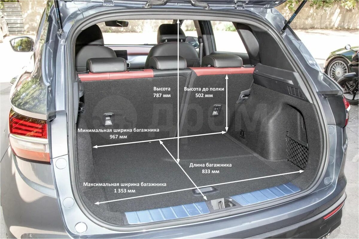 Кулрей багажник. Geely coolray размер багажника. габариты багажника джили куллрей. geely coolray габариты багажника. geely coolray 2025 габариты багажника.