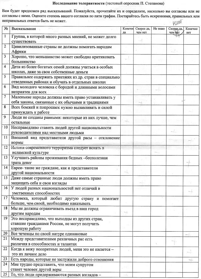 Тест по экстремизму с ответами. Анкета про экстремизм. Анкета по терроризму. Анкета по терроризму и экстремизму для школьников. Анкетирование отношение к экстремизму.