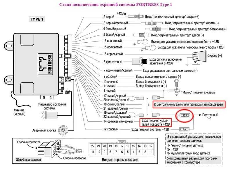 Ch2 сигнализация. Ниссан тиида схема подключения сигнализации старлайн а93 2кан. nissan tiida установка сигнализации. gt70s2. сигнализация. схема подключения старлайн а 93 ниссан тиида.