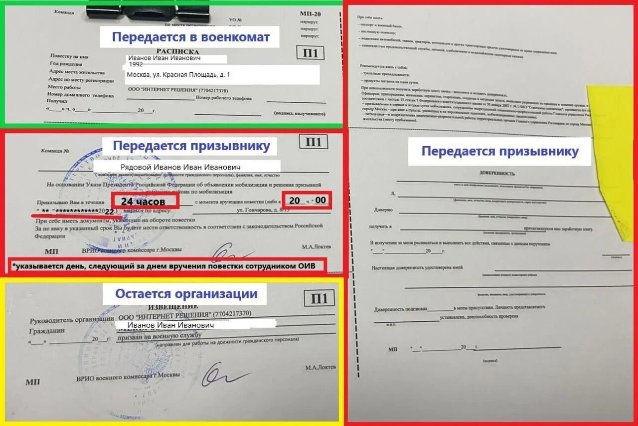 Уведомление о работе военкомат. Повестка. уведомление из военкомата. извещение в военкомат. пришло извещение в военкомат.