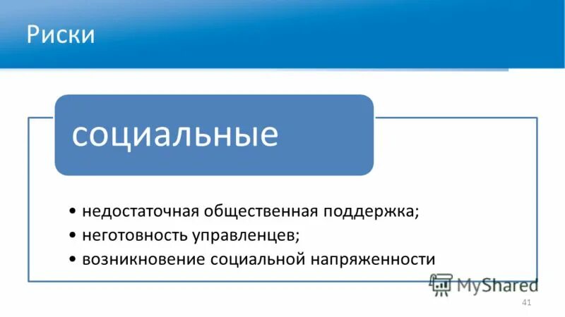стратегия развития детского объединения. ресурсный центр. штаб общественной поддержки единой россии. общественно поддерживаемые. формы государственной помощи семье.