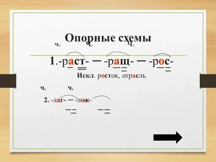 Росток безударная гласная