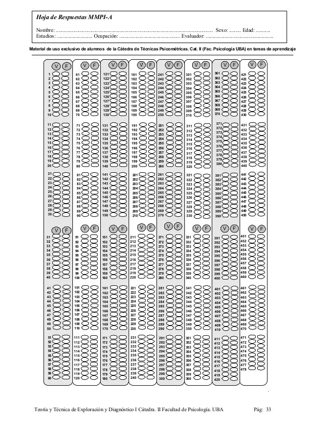 Тест 566 вопросов ответы. Психологический тест смил 566 вопросов. психологический тест mmpi 377 вопросов ответы. тест смил 377 вопросов с ответами.