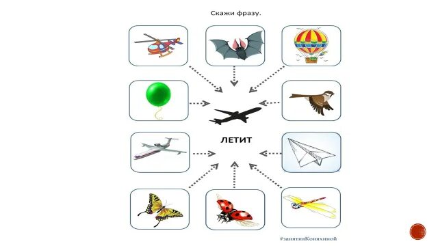 Коняхина Фразовый конструктор. Схемы для составления предложений. Фазовый конструктор для дошкольников. Логопедические схемы составления предложений. Летел высоко составить предложение