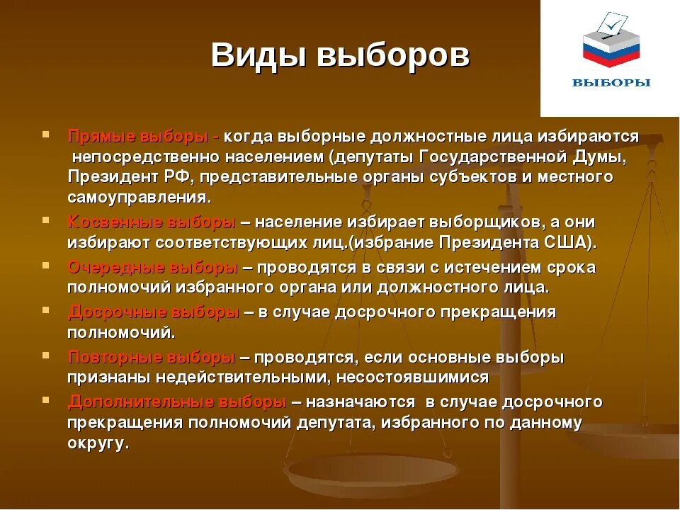 Назначение выборов депутатов. Выборы виды. Выборы понятие. Типы выборов. Основные виды выборов.