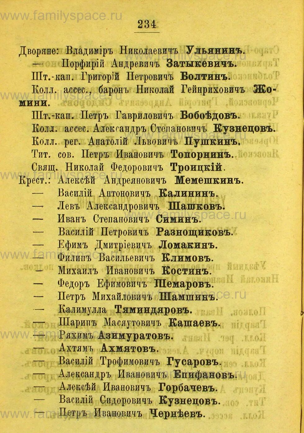 Фамилии дворянства. Список дворянских фамилий. Дворяне список фамилий. Красивые русские фамилии дворянские. Знатные дворянские фамилии.