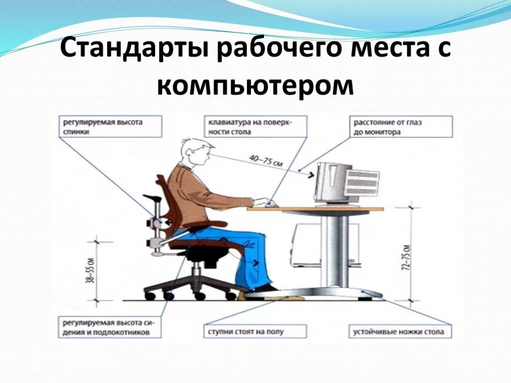 Место например в. Нормы организации рабочего места. Требования к рабочему месту на предприятии. Организация рабочего места рабочего на предприятии. Эргономика рабочего места пользователя ПЭВМ.