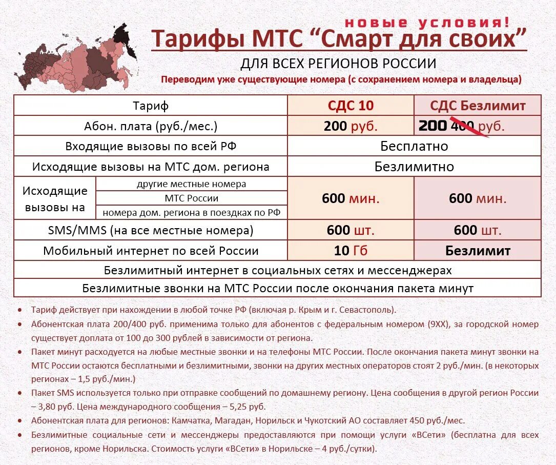 Мегафон тариф код. Непубличные тарифы мтс. Тарифы мегафона на 2022 год. Тариф о эксклюзив 50. Мегафон тариф безлимит.