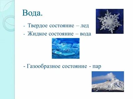 Вода в жидком состоянии картинки