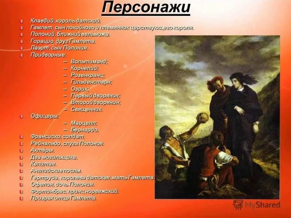 Гамлет история создания трагедии тема идея проблематика. Персонажи произведения гамлет. гамлет (персонаж). гамлет презентация. гамлет главные герои.
