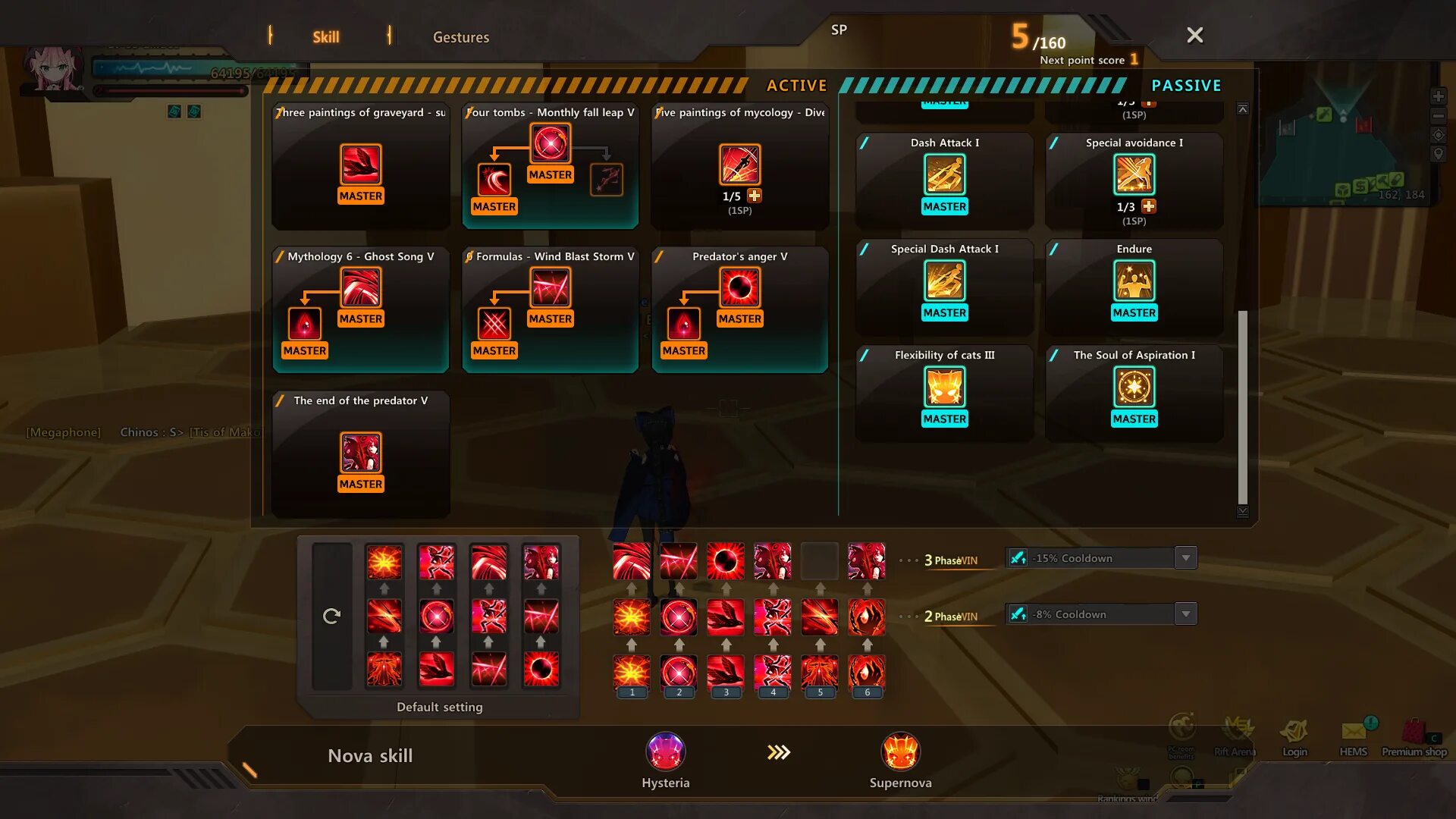Skill building. Skill building