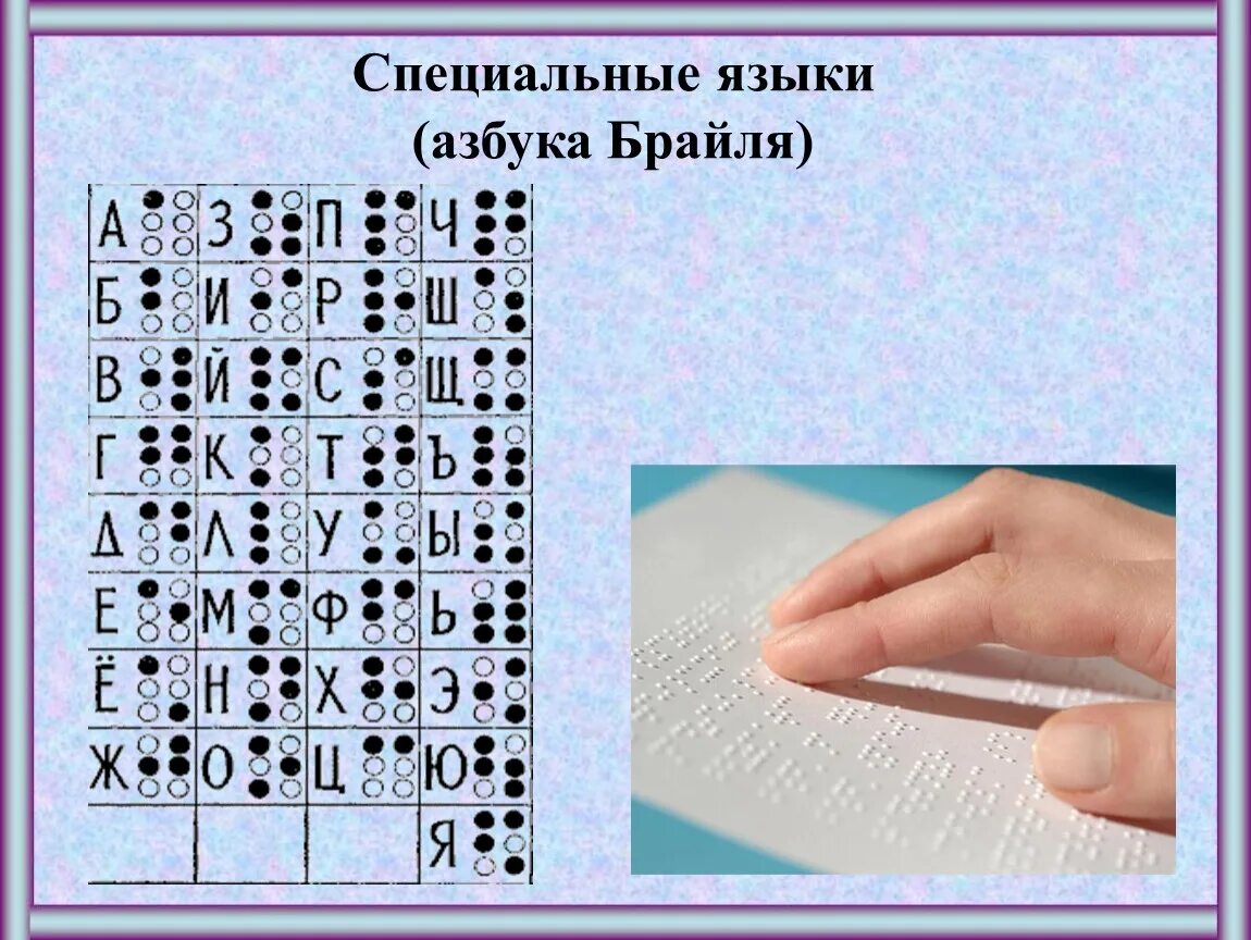 Как называется азбука для слепых. Азбука брайля для слепых представляет собой. алфавит брайля на русском для слепых. цифровое решение распознавания азбуки брайля. таблица для слепых брайля.