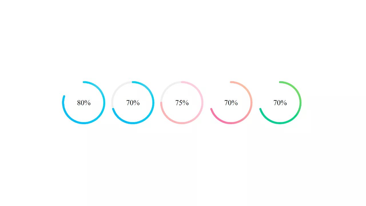 Steps react. Прогресс бар. прогресс бар по шагам. диаграмма прогресса. progress bar react.