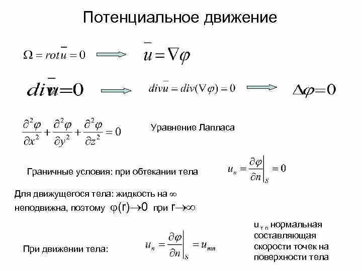 Потенциальное движение газа. Уравнение Лапласа граничные условия. Граничные условия для потенциала. Граничные условия идеальной жидкости. Потенциальные уравнения.