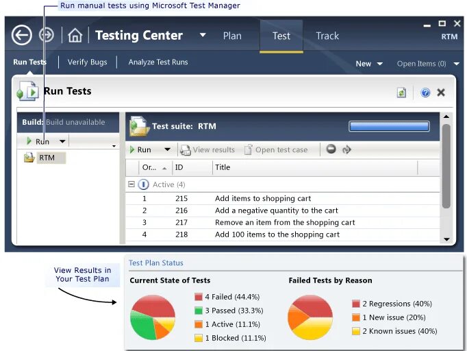 Тест microsoft. Microsoft test. test manager. test engineer: test manager: ?. gs-ms test result.
