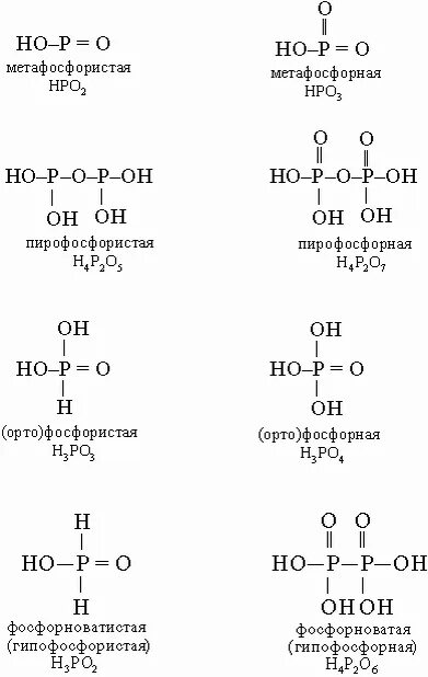 Структурные формулы кислот фосфора