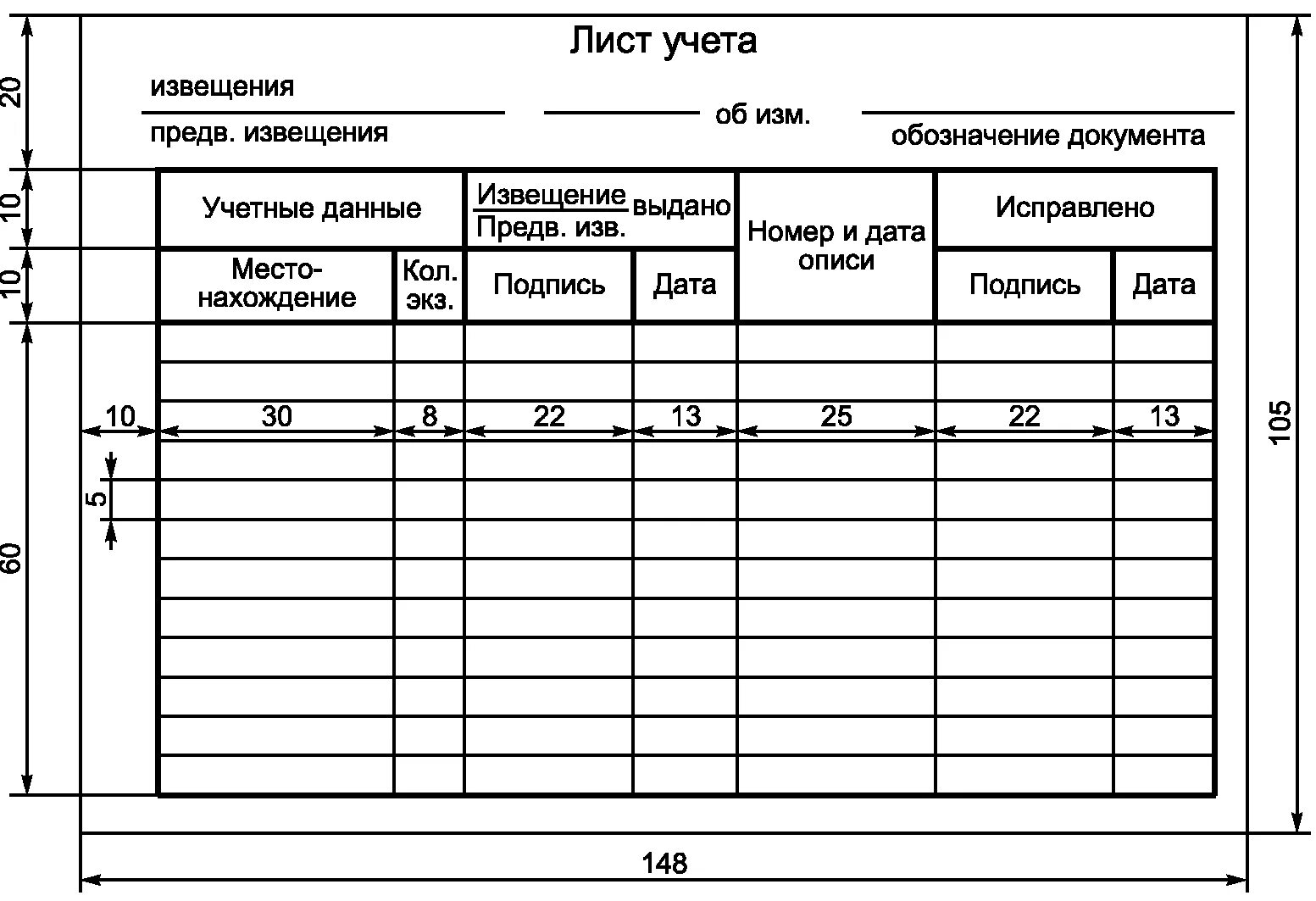 Учет изменений технический учет. Лист регистрации изменений по ГОСТ 2.503. Журнал учета извещений об изменении. Журнал изменений ГОСТ 2.503. Извещение об изменении ГОСТ 2.503-2013 бланк.