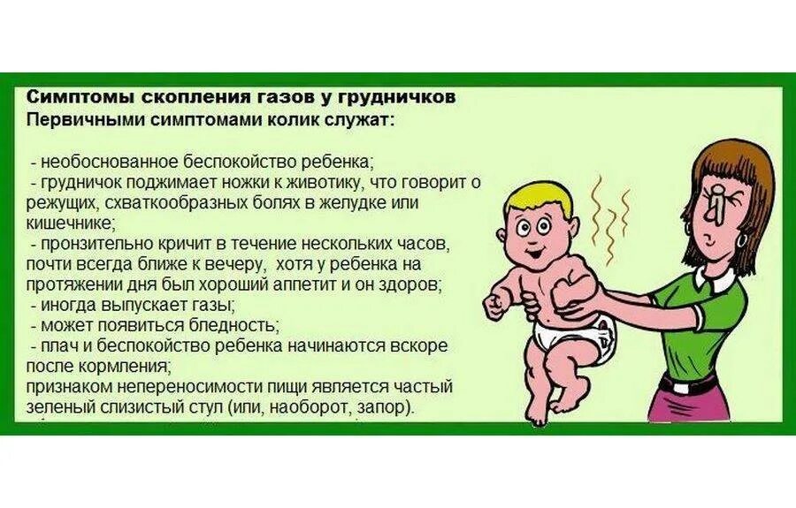 6 месяцев ребенку газы
