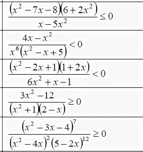 Https math ru ответы. Test ID.