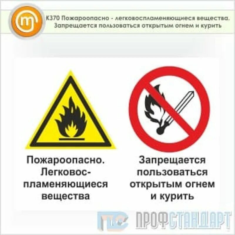 Что является открытым огнем. Запрещается пользоваться открытым огнем. Запрещается пользоваться открытым огнем и курить. Знаки безопасности пожароопасно. Знак пожароопасно легковоспламеняющиеся вещества.