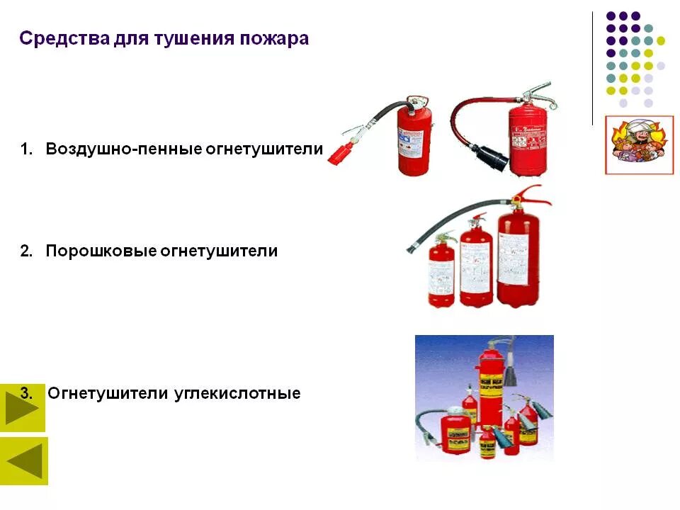 2 средство тушения пожара. Средства тушения пожаров. Средства пожаротушения для детей. Средства тушения пожара для детей. Средства тушения пожаров огнетушители.