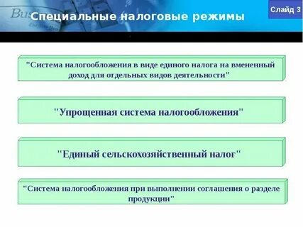 Специальные налоговые режимы введение