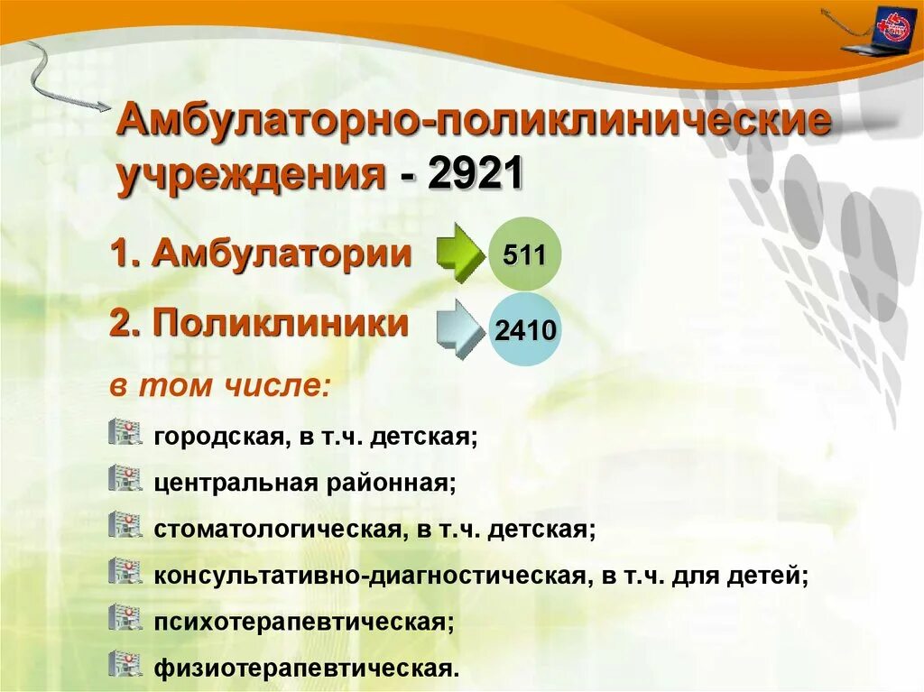 Деятельность амбулаторно поликлинических учреждений. Амбулаторно-поликлинические организации. Амбулаторно поликлинические участки. Самостоятельным амбулаторно-поликлиническим учреждений. Амбулаторно-поликлинические учреждения задачи фото.