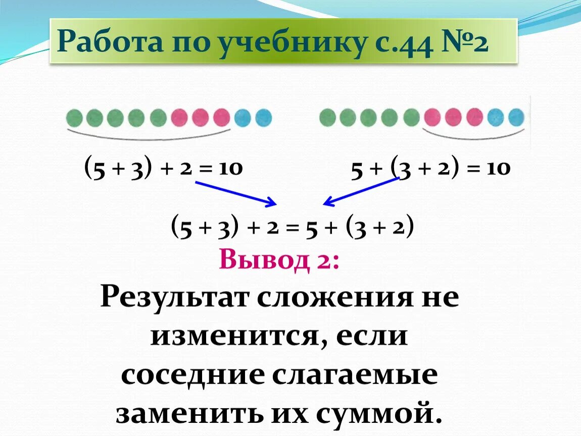 Результат сложения это 2 класс. Свойства сложения 2 класс. Результат сложения не изменится если. Результат сложения если слагаемые заменить их. Результат сложения это 1