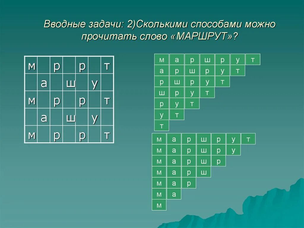 Как можно прочитать 1 5. Сколькими способами можно прочитать слово маршрут. Сколькими способами можно прочитать слово тропа. Сколькими способами можно прочитать слово дракон. Сколькими способами можно прочитать слово знак.