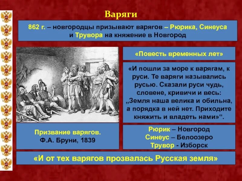 Призвание варягов в Новгород на княжение. 862 Княжение Рюрика в Новгороде. 862 Год призвание Варяг Рюрика в Новгород. Призвание Рюрика на княжение год. Варяги это история 6 класс