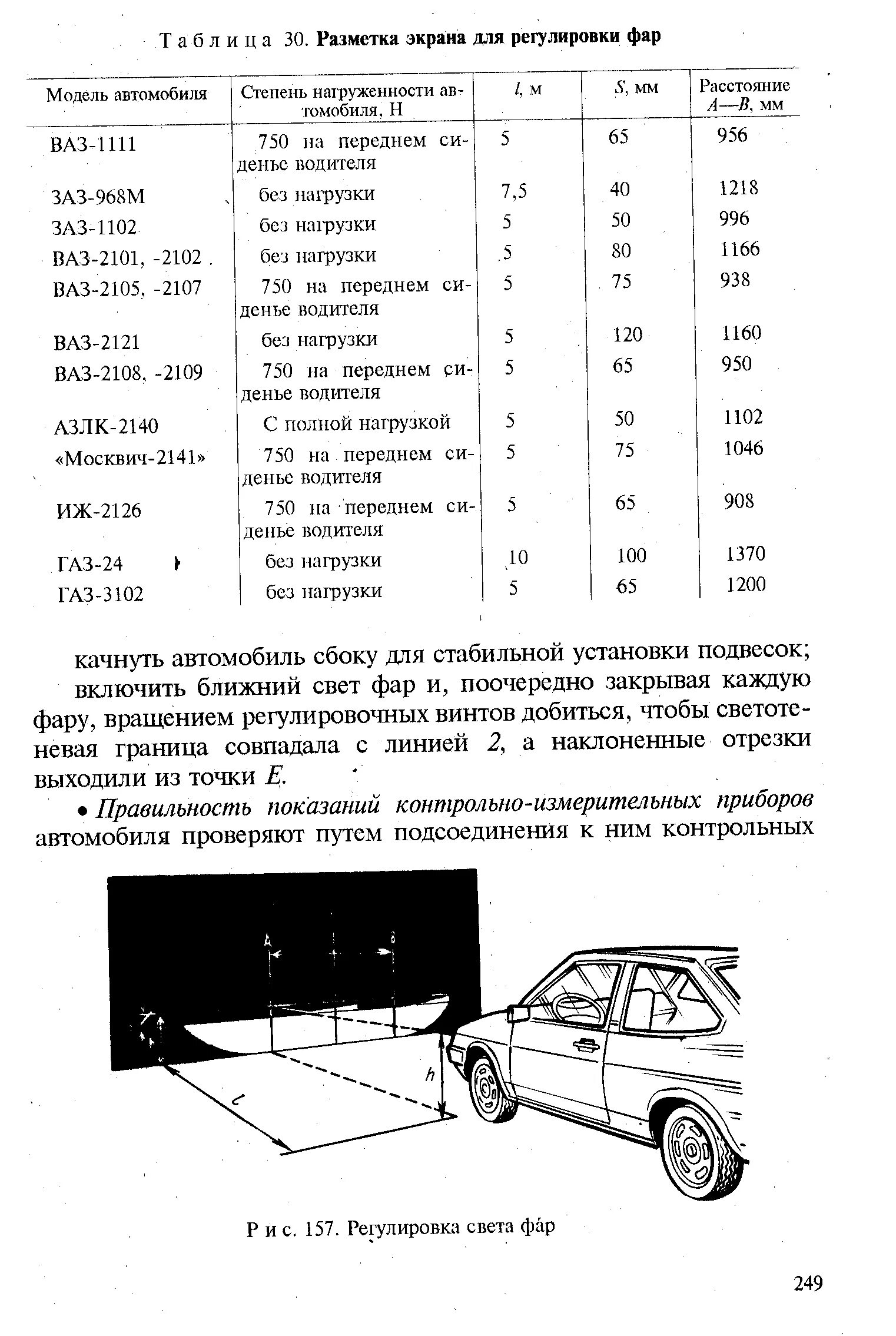 Противотуманные фары ( продолжение ) - Mazda Familia (BJ), 1,5 л, 1998 года элек