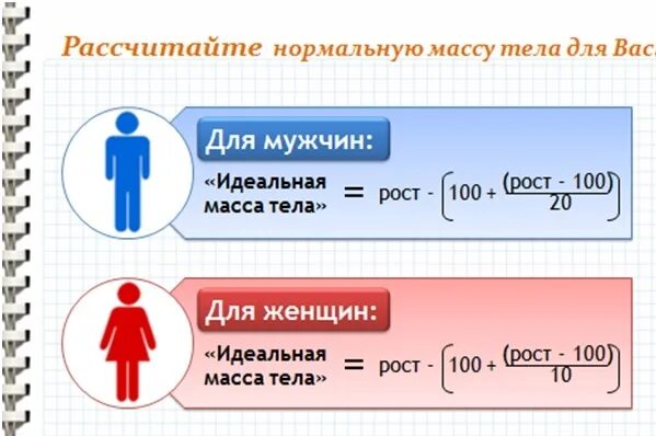 Рассчитывать на русском. Формула расчета веса для женщин. Как рассчитать идеальный вес тела. Формула расчета идеального веса. Формула вычисления идеального веса.