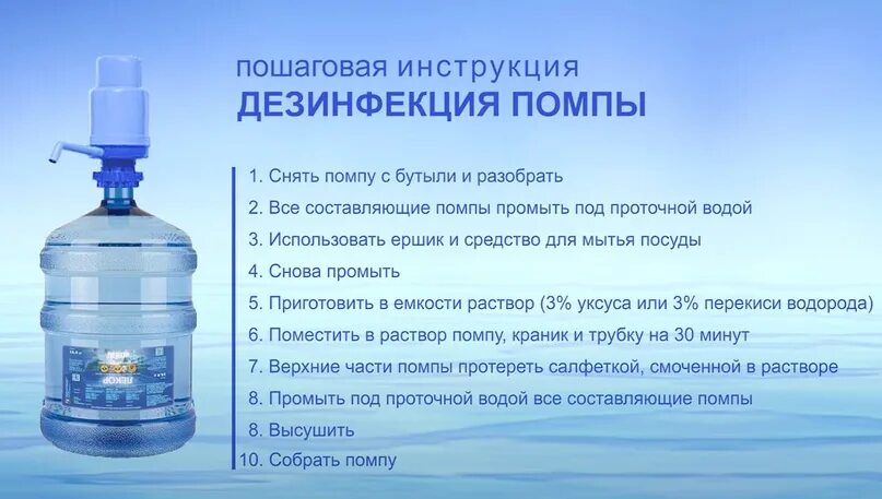 Мыть кулеры необходимо с применением дезинфекционного. Помпа для бутилированной воды 19л под раковину. Высота помпы для бутилированной воды. Строение помпы для бутилированной воды. Обработка помпы для бутилированной воды.